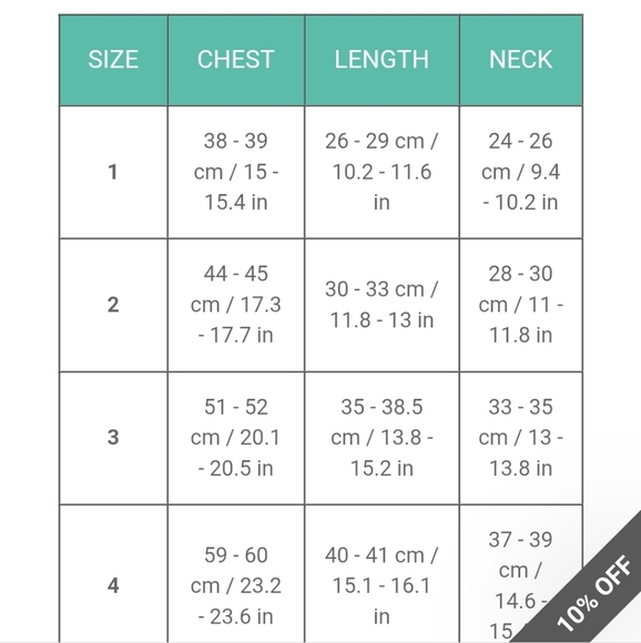 Red and Blue Fuzzyard Dog Jacket Size 1 - Picture 8 of 8